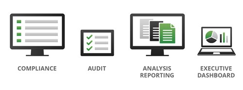 Compliance, audit, Analysis Reporting, and Executive Dashboard modules